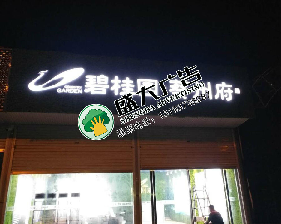 门头字